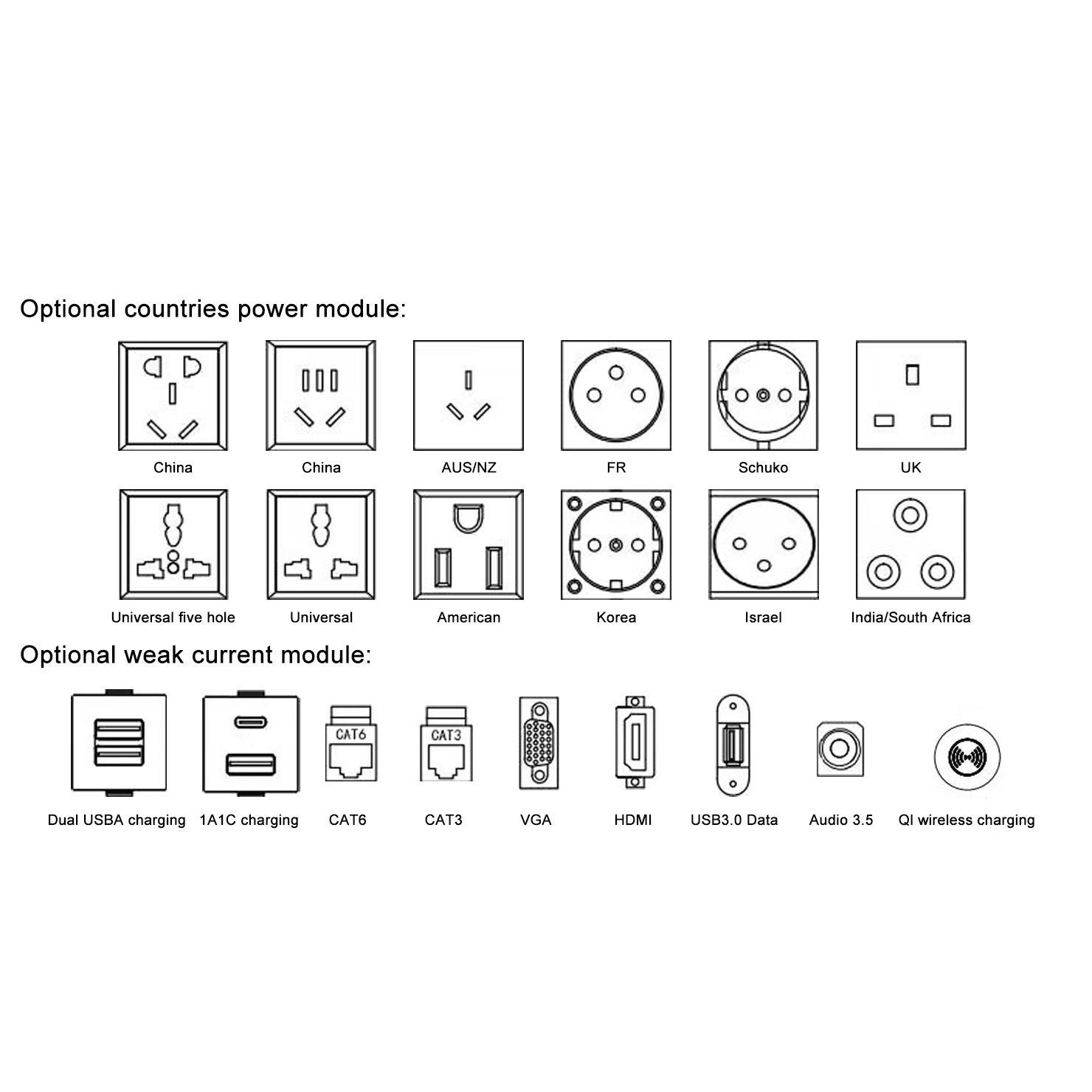 kitchen worktop pop up sockets